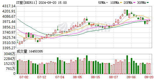 K图 BK0511_0