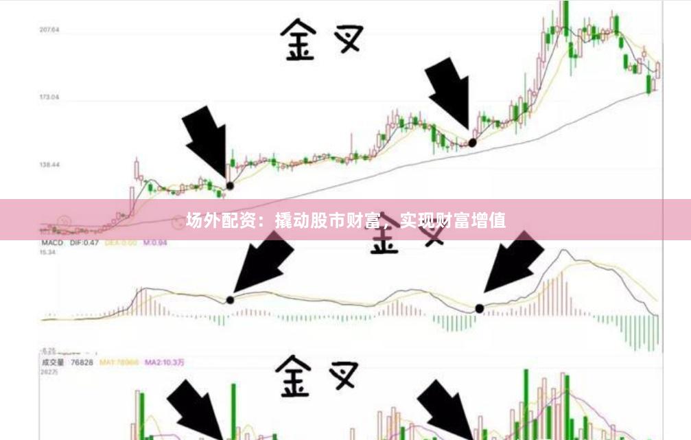 场外配资：撬动股市财富，实现财富增值