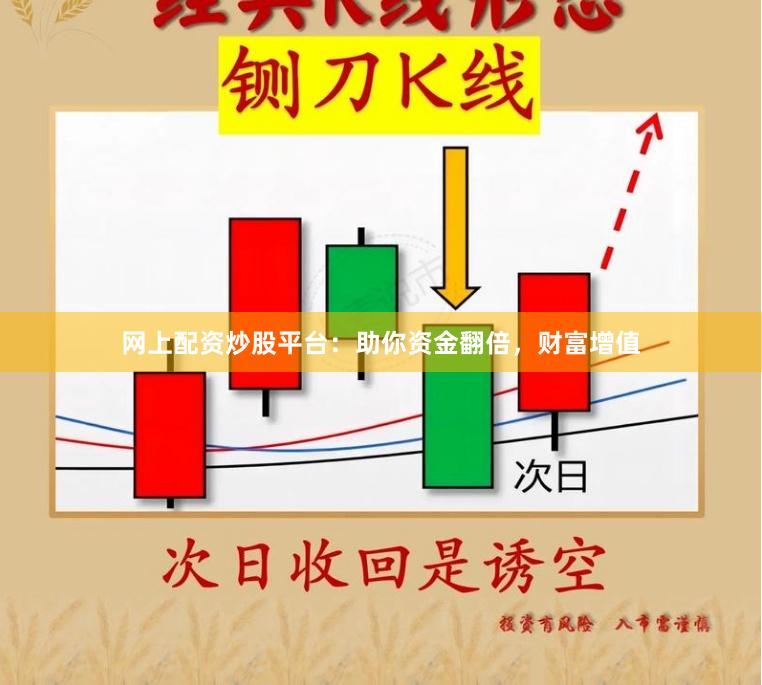 网上配资炒股平台：助你资金翻倍，财富增值