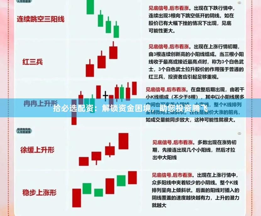 拾必选配资:解锁资金困境,助您投资腾飞