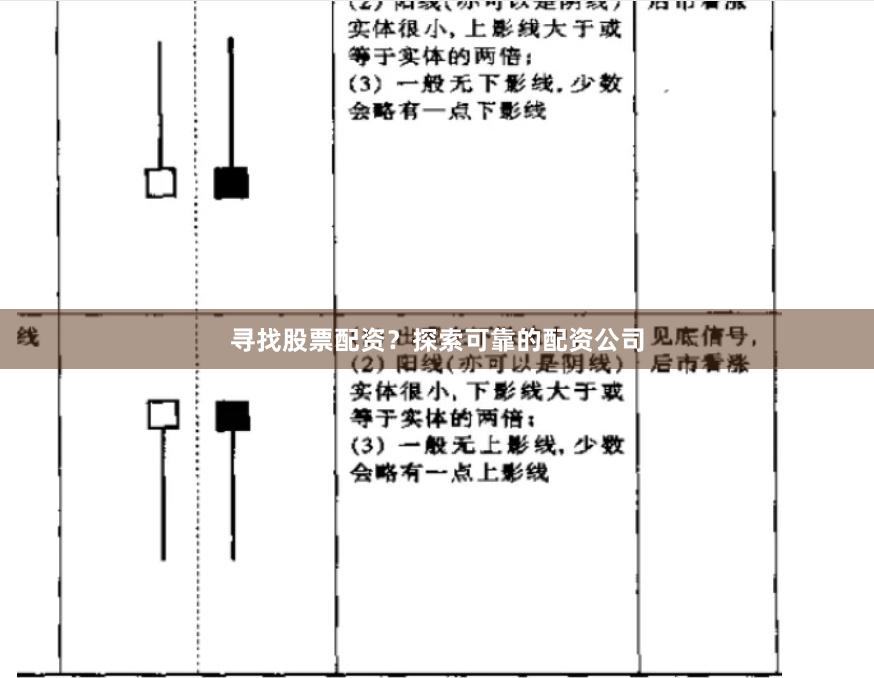 寻找股票配资？探索可靠的配资公司