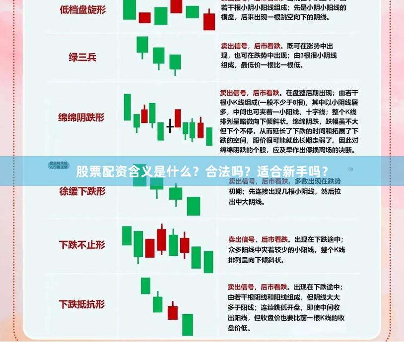 股票配资含义是什么？合法吗？适合新手吗？