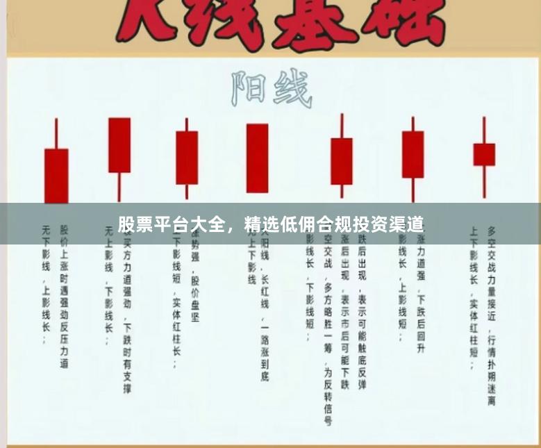 股票平台大全，精选低佣合规投资渠道