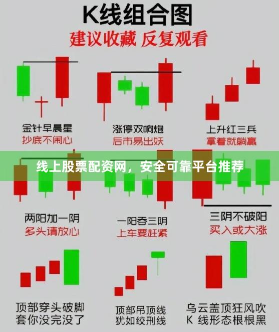 线上股票配资网，安全可靠平台推荐