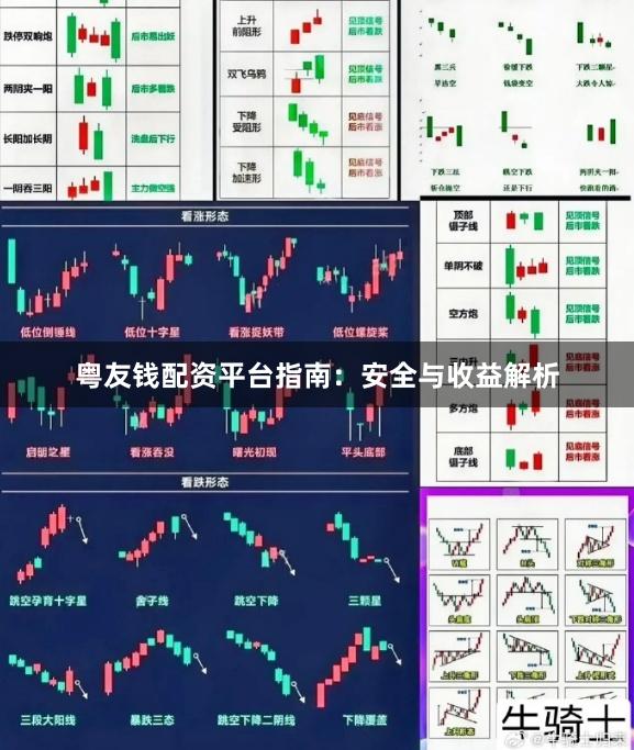 粤友钱配资平台指南:安全与收益解析