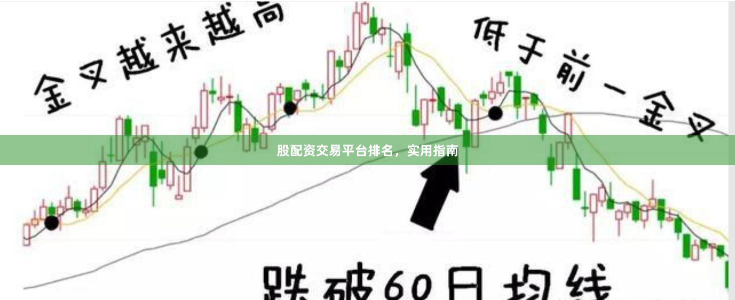 股配资交易平台排名，实用指南