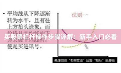 买股票杠杆操作步骤详解：新手入门必看