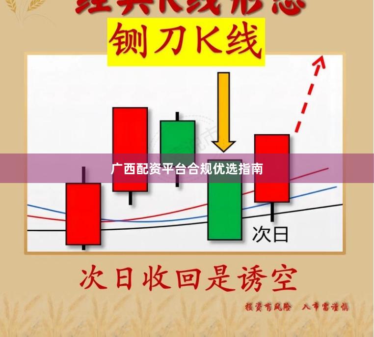 广西配资平台合规优选指南