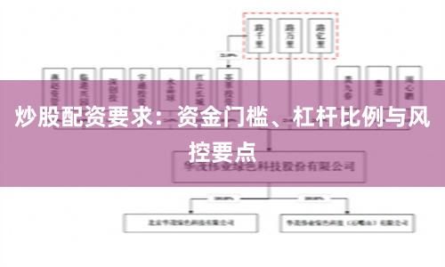 炒股配资要求：资金门槛、杠杆比例与风控要点