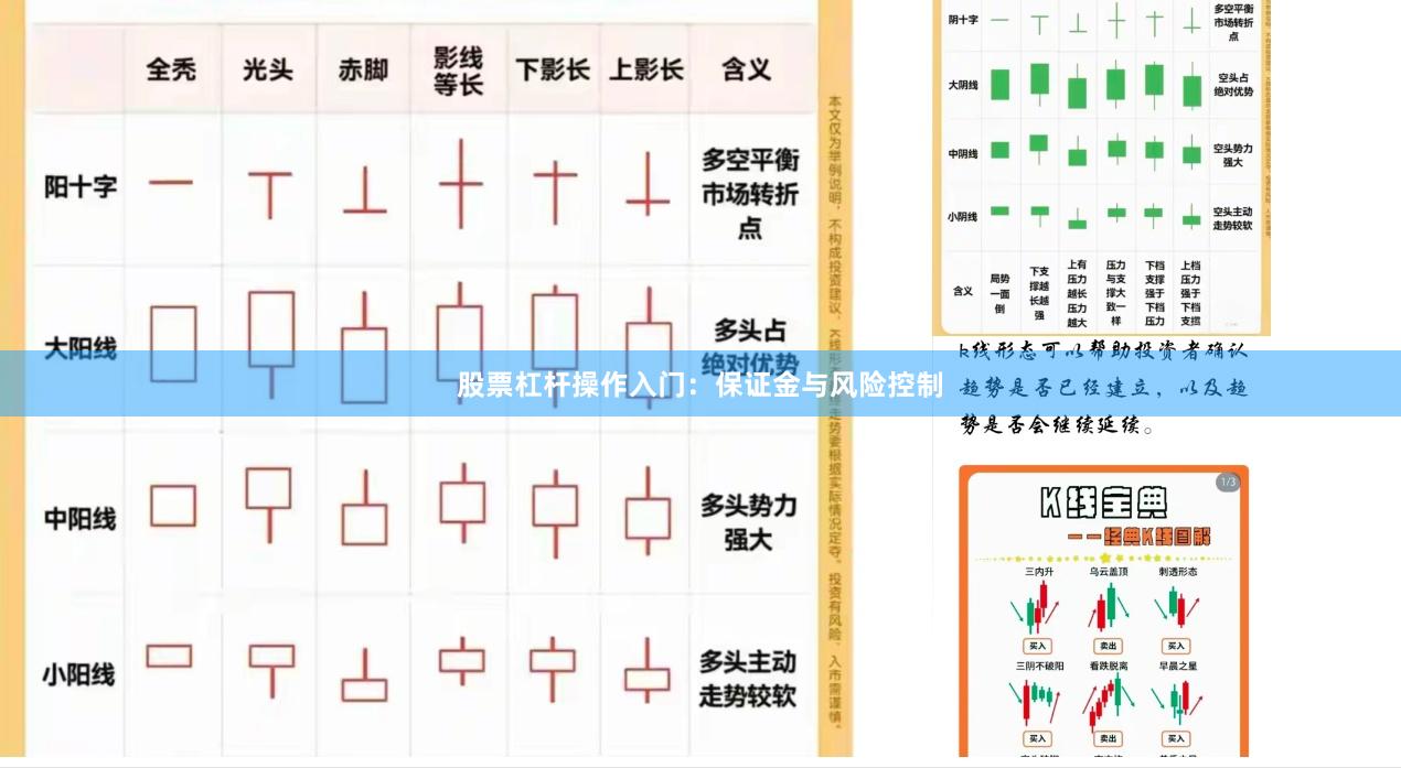 股票杠杆操作入门：保证金与风险控制